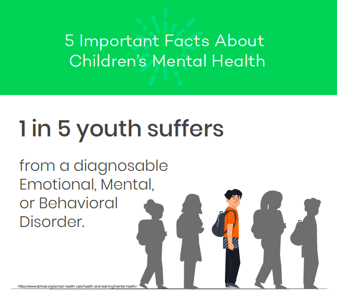 5-Mental-Health-Facts